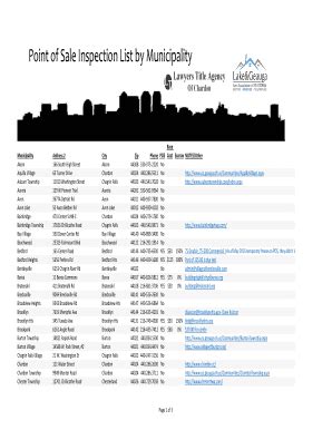 Fillable Online Point of Sale Inspection List by Municipality - lgaar ...