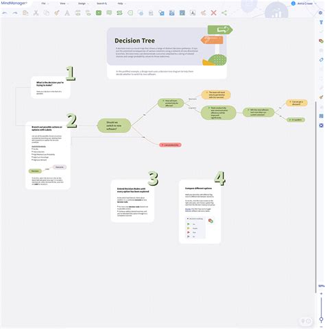 Visual Map Example 的图像结果