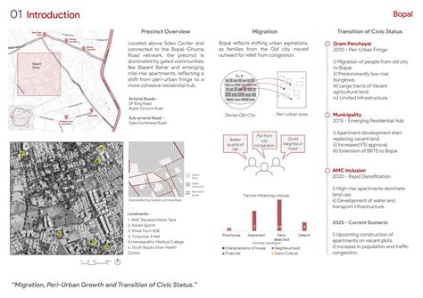 Bopal, Ahmedabad | Portfolio | CEPT - Portfolio