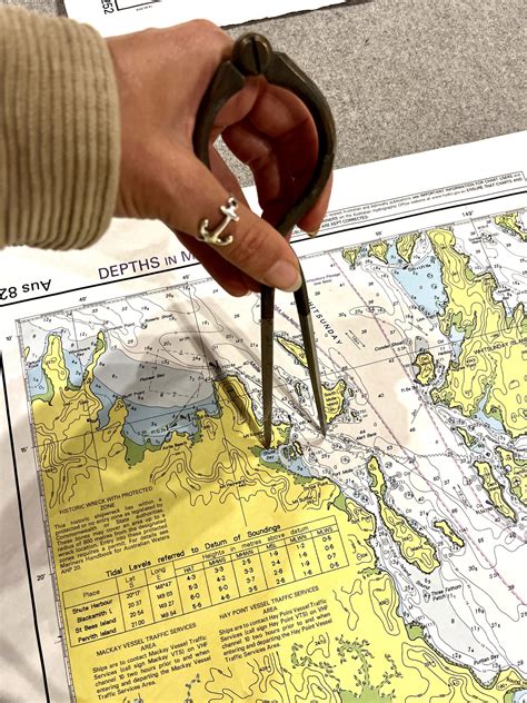 Rezultat imagine pentru Essential Navigation