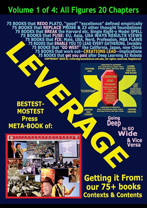 LEVERAGE 20 KINDS, 300 FIGURES, OF 75+ BOOKS-Vol. 1-AMPLIFIERS World ...