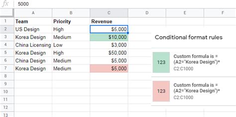 Conditional Formatting If Statement 的图像结果