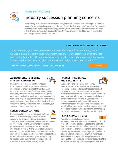 Succession Planning Process 的图像结果