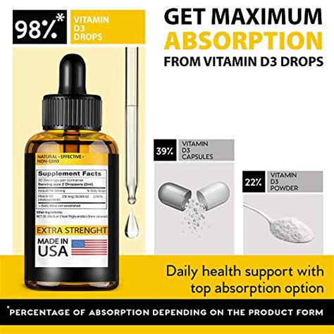 Buy Vitamin D3 Drops - Extra Strength Vitamin D3 10000 IU - Made in The ...
