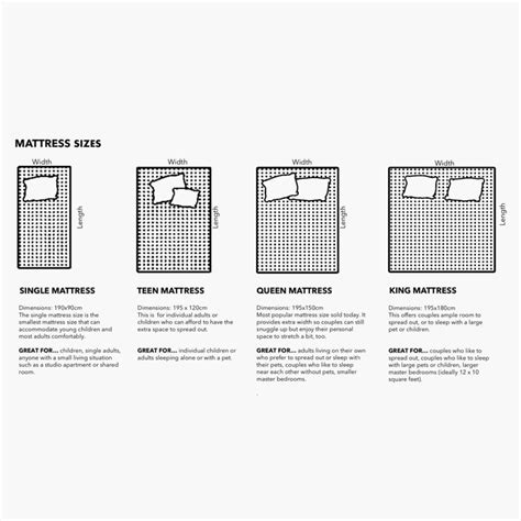 Buy Restofit Ultima 6-Inch Orthopaedic Teen Mattress with Memory Foam ...