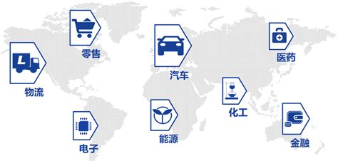 Edi Explained 的图像结果