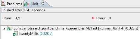 Image result for Eclipse JUnit Tutorial