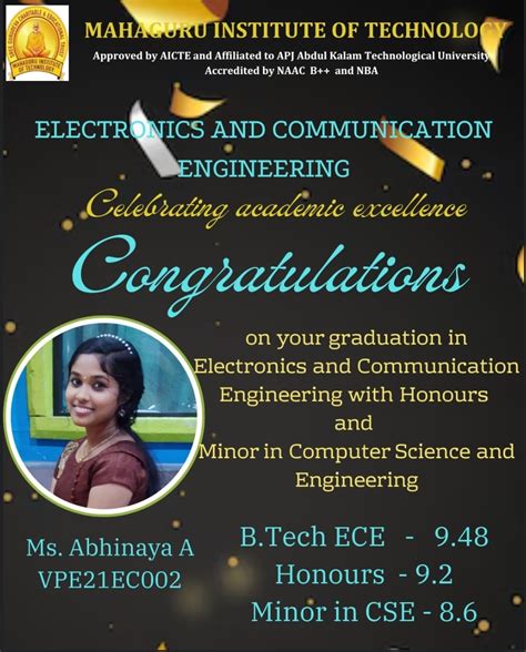 Results - Mahaguru Institute of Technology