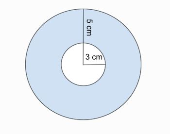 Image result for Washer Method Animation