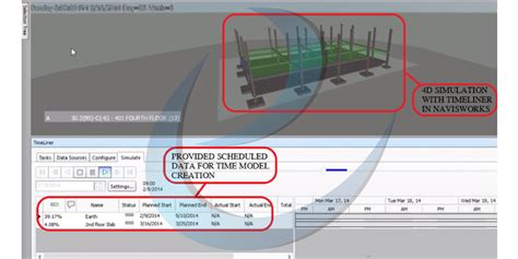 How to become a BIM Specialist | E-construct