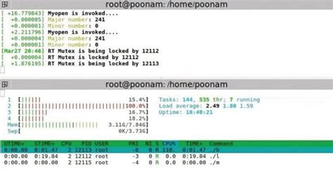 Image result for Priority Inversion Linux