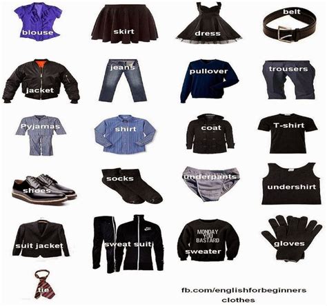 Image result for English Lesson.clothes