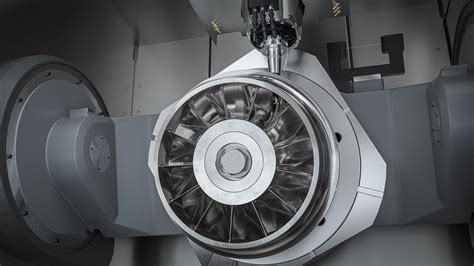 Image result for SolidCAM Modules