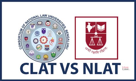 [Petition By Former NLSIU VC Challenging NLAT 2020] LIVE UPDATES from SC
