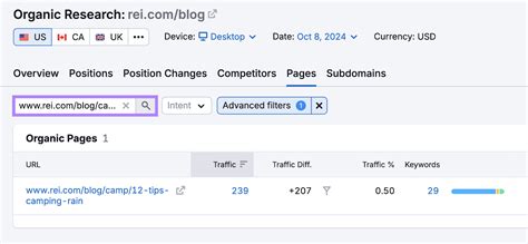 Image result for Algorithm Update Blog Cover