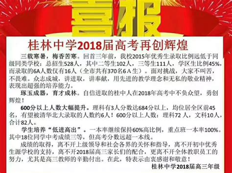 桂林高中高考成绩排名,2022年桂林各高中高考成绩排行榜 | 高考大学网
