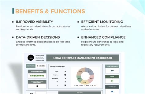 Legal Contract Management Dashboard Template in Excel, Google Sheets ...