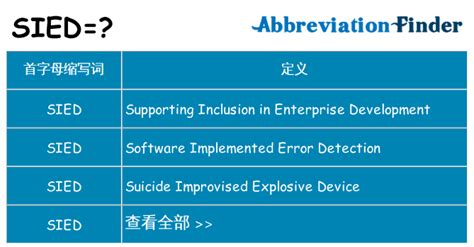 Free Stock Images Sied 的图像结果