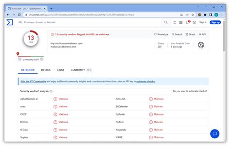 Malware URL Check 的图像结果