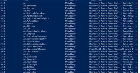 Image result for Intalling Azrm Module in PowerShell