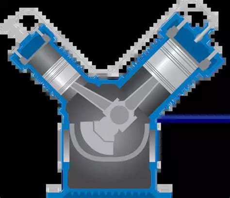 Compression Check Aircraft Piston Engine 的图像结果