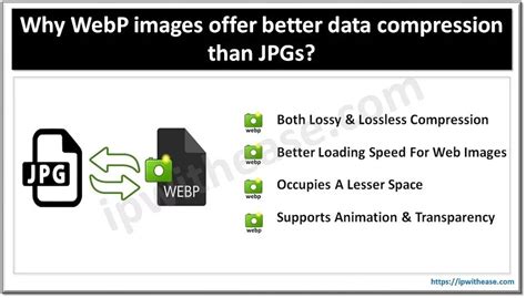 WebP 的图像结果