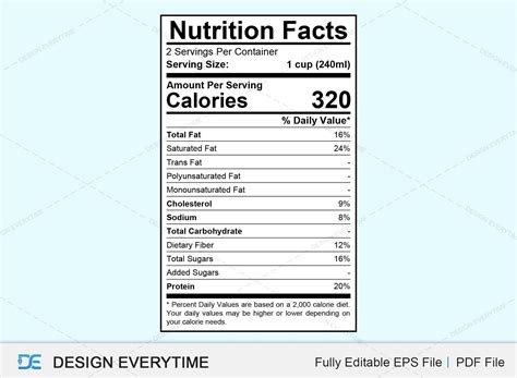 Editable Nutrition Facts Template Bundle, Customize Nutrition Label ...