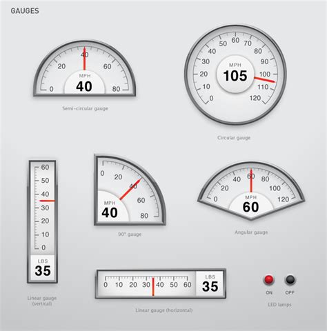 Image result for MATLAB App Designer Exel Import