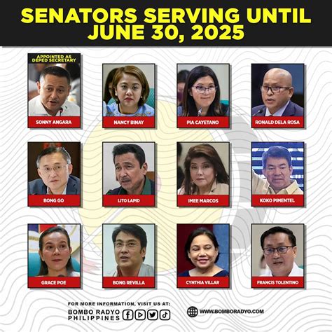 Senators Caroon 的图像结果