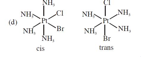 Among (a) - (d), the complexes that can display geometrical isomerism ...