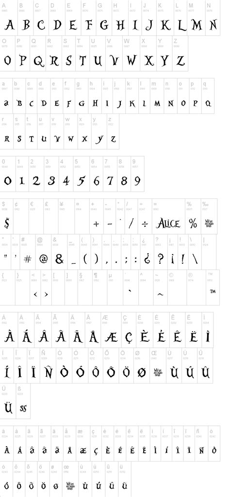 Alice in Wonderland Font | dafont.com