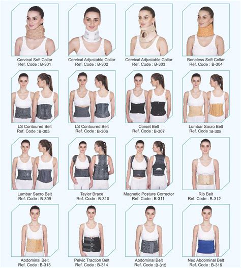 Orthopedic Products manufacturers in India: Brain International