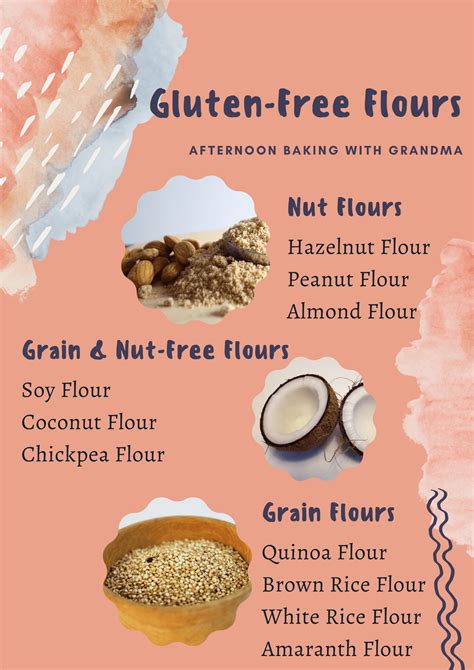 Can Gluten Free Eat Wheat Flour at Sienna Deeming blog