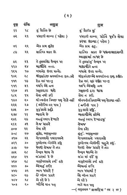 चौरासी वैष्णवन की वार्ता | Hindi Book | Chaurasi Vaishnavn Ki Varta ...