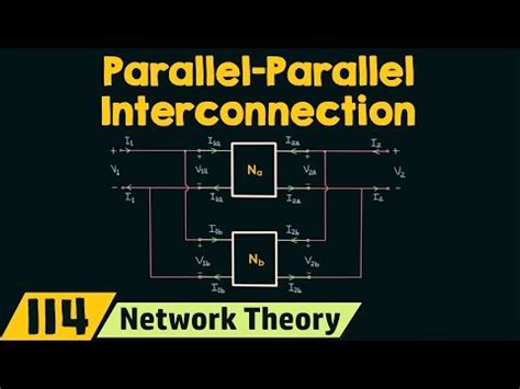 Parallel−Parallel Interconnection of Two−Port Networks Video Lecture ...