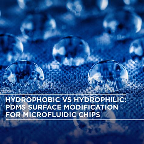 TE Connectivity – IVD Solutions on LinkedIn: Hydrophobic vs Hydrophilic ...