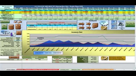 Image result for Using Excel for Production Scheduling