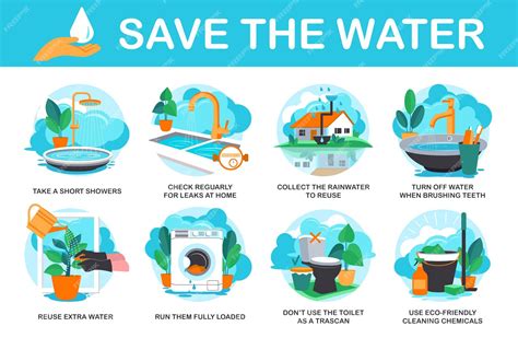 La infografía save the water hay ocho iconos que representan formas de ...