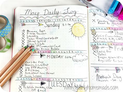 Image result for Journal Prompt