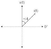 Phasor Diagrams Free MCQ Practice Test with Solutions - Electrical ...