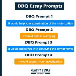 Image result for DBQ Essay Examples