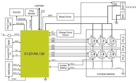 S12ZVM-EFP Electrical Fuel Pump Reference Design - NXP Semiconductors ...