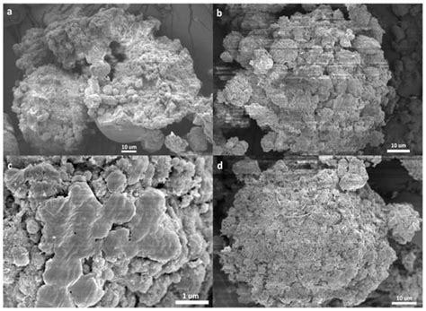 Polymers | Special Issue : Catalytic Polymerization