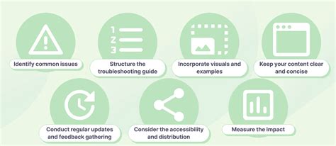 Image result for Systems Approach to Troubleshooting