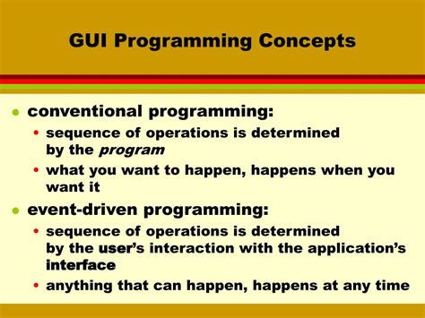 Image result for GUI Programming