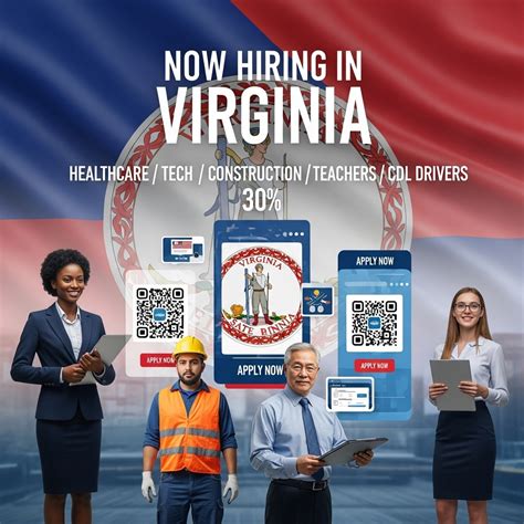 Virginia Employment Screening Laws: 2025 Compliance Guide