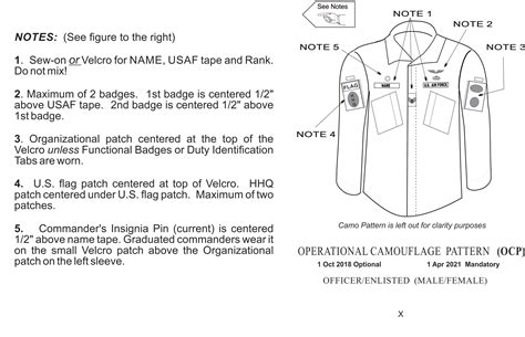 Updates – Uniform Guide