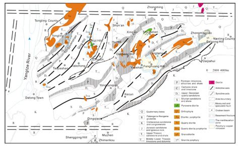 安徽省铜陵矿集区狮子山岩浆流体系统地球化学测试数据集