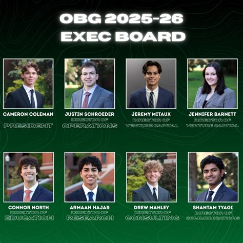 Introducing the 2025-26 Oregon Blockchain Group Exec Board! Join us in ...
