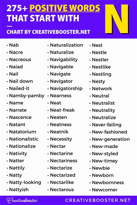 Nice Words That Start With N 230 Positive Words That Start With N